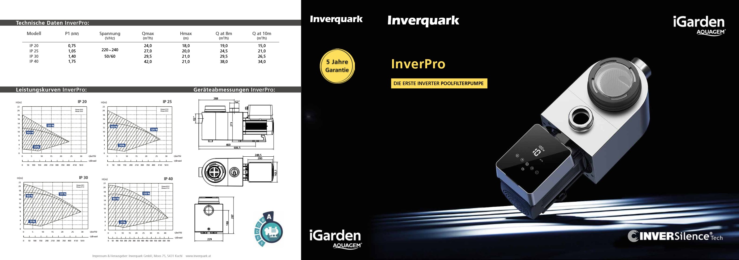 inverpro_folder